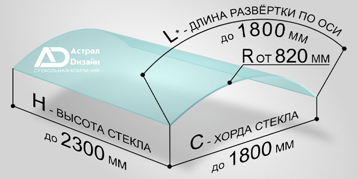 Закалённое гнутое стекло Фото:Закалённое гнутое стекло